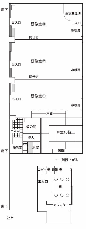 鴨志田コミュニティセンターのフロアマップ